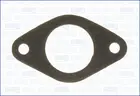 Exhaust manifold gasket 13024200