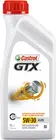 Engine oil 15BE06