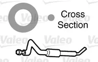 Radiator conditioner 508998