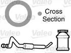 Radiator conditioner 508993