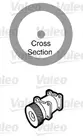 Radiator conditioner 509171