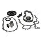 Engine timing chain kit KCK212