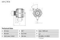Generatorius 0 986 040 201