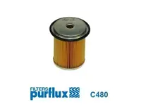 Filtras kuro C480