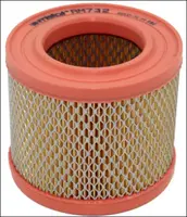 Filtras oro RM732