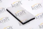 Cabin Filter 1735500