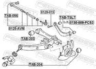 Wheel alignment bolt, front 0129-015