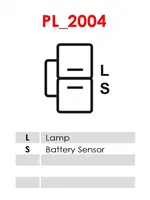 Automobilių dalys ARE2025