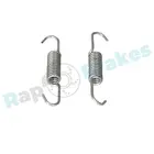 Fastening elements for front brake pads R-U0229