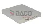 Cabin Filter DFC3900
